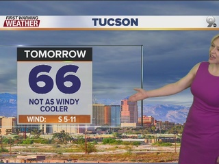 FORECAST: 7-DAY: 60s, 70s, 80s & 90s