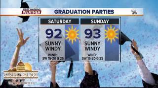 FORECAST: Gusty for graduates!